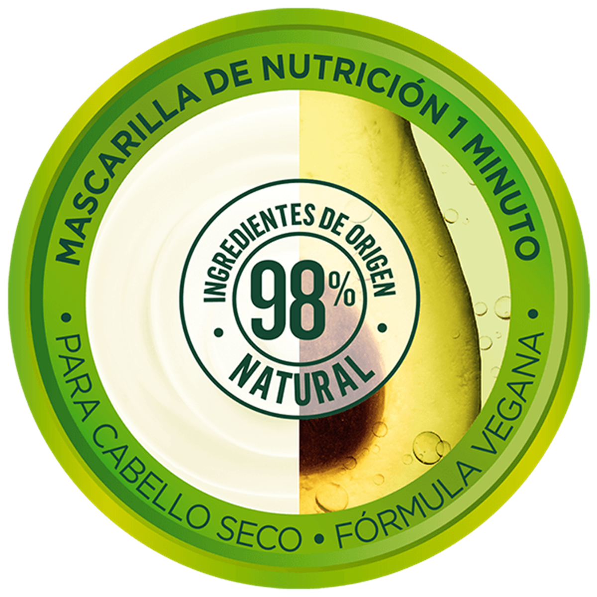 Mascarilla Hair Food Aguacate Nutricion 350ml Garnier Fructis